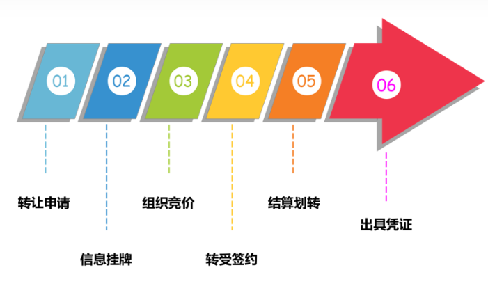 9ef963a9c7166733666c5a2342b9335.png